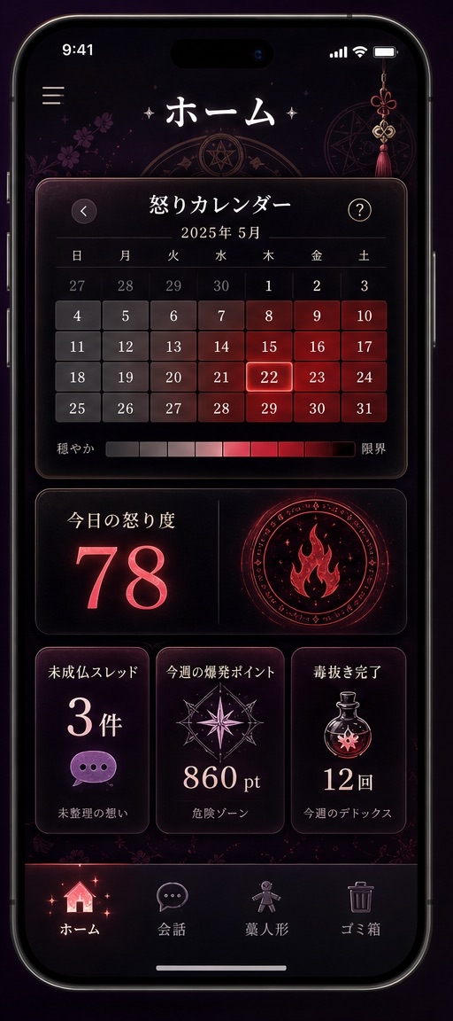 ホーム・怒りカレンダー