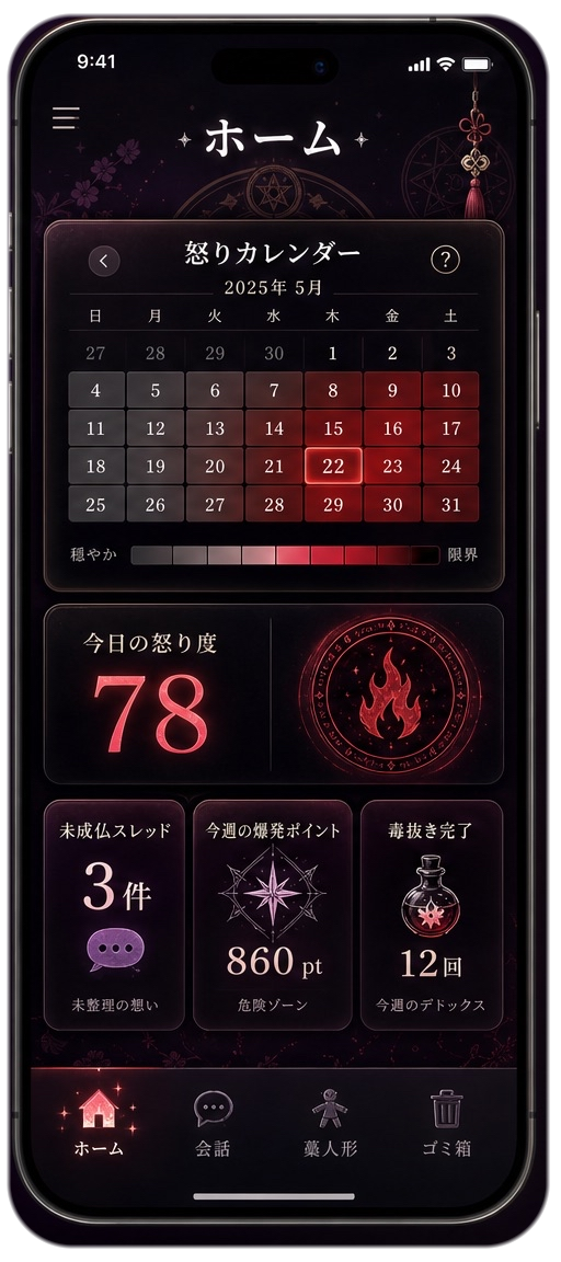 怒りカレンダー画面